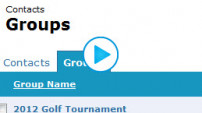 Contact groups
